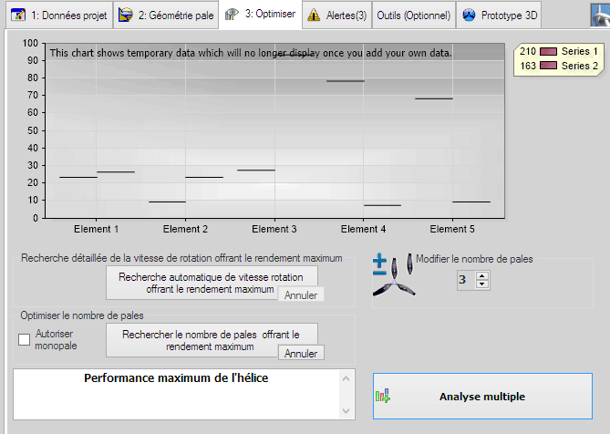 test eolienne